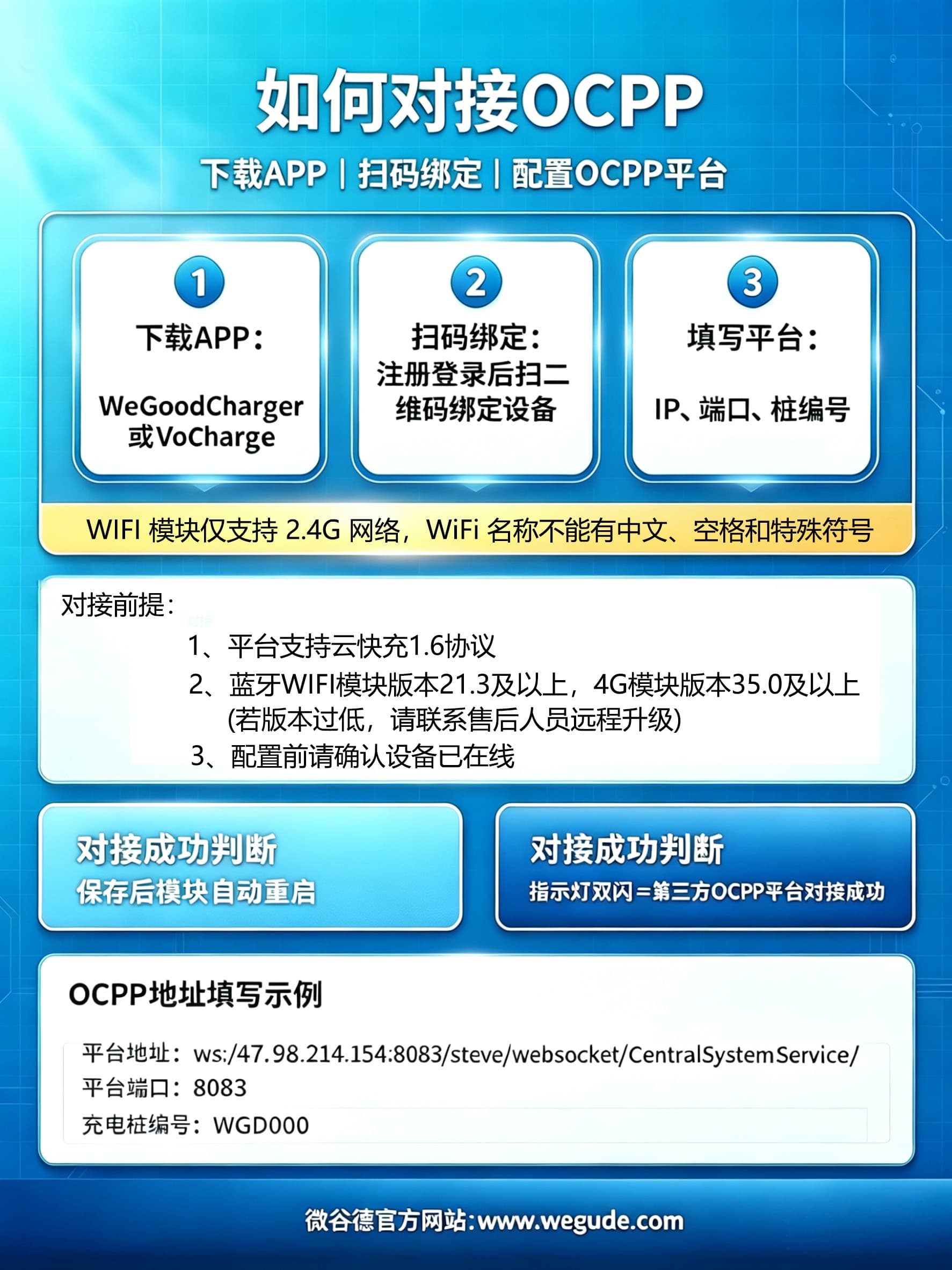 如何对接OCPP