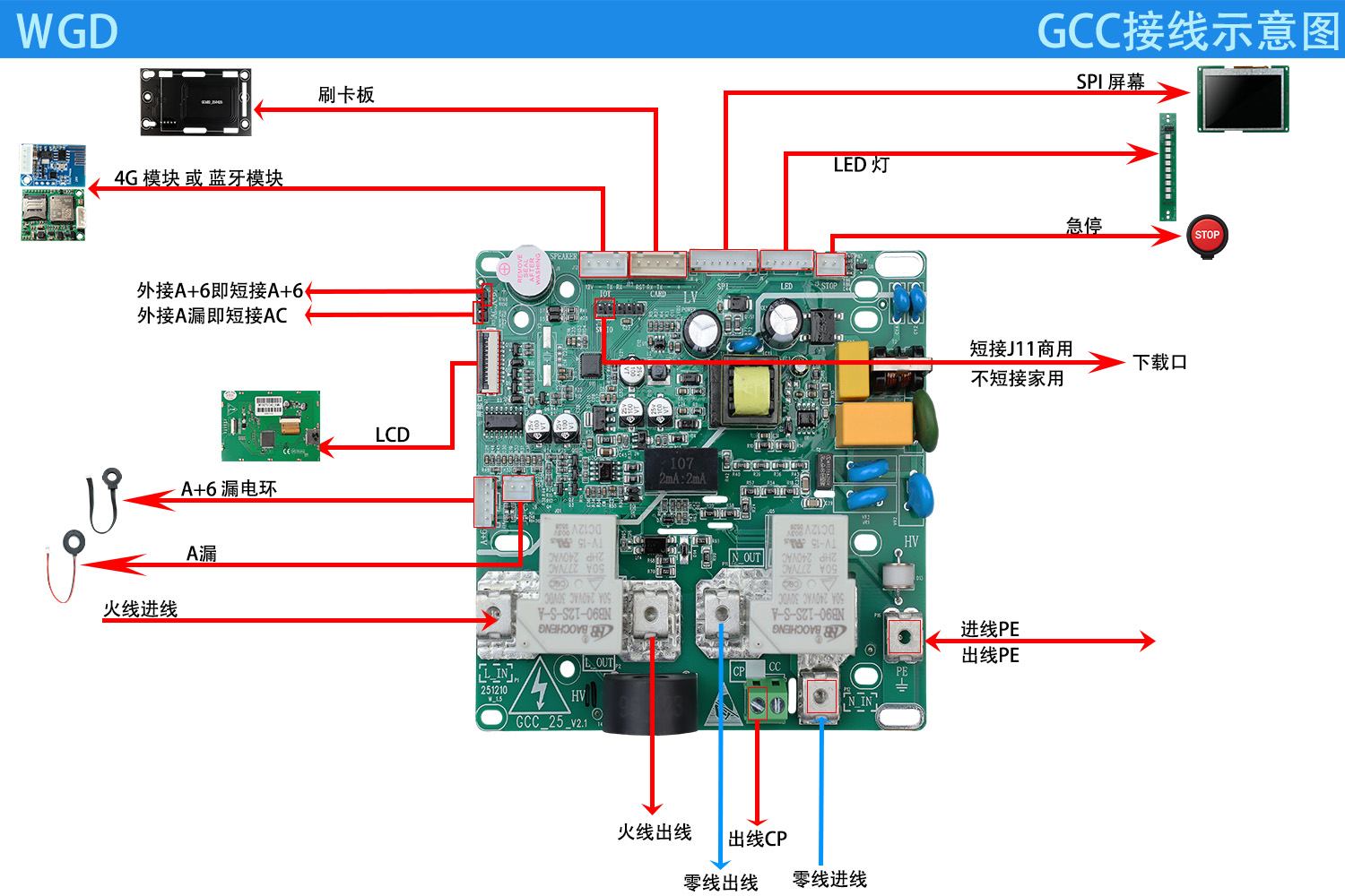 GCC_25交流单枪壁挂主板接线图