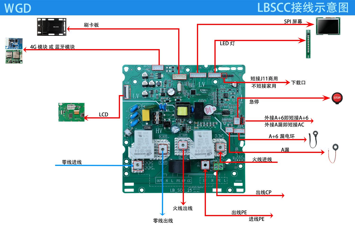 LB_SCC_25交流单枪壁挂主板接线图