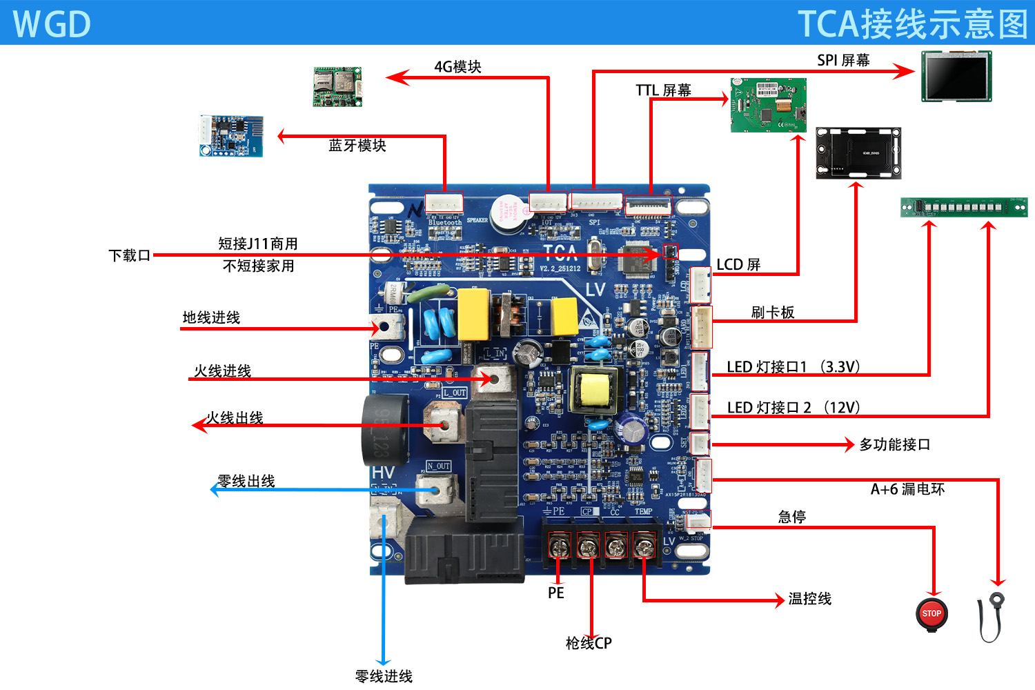 TCA交流单枪壁挂主板接线图