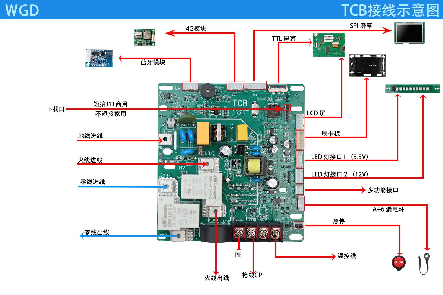 TCB交流单枪壁挂主板接线图