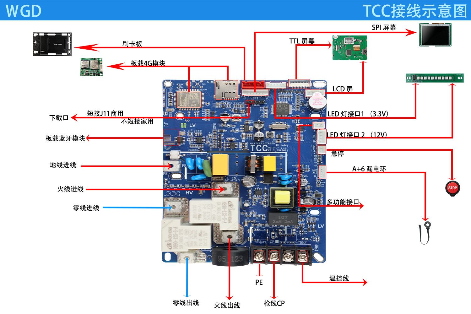 TCC交流单枪壁挂主板接线图