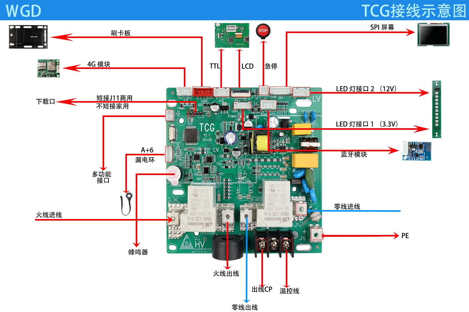 TCG交流单枪壁挂主板接线图