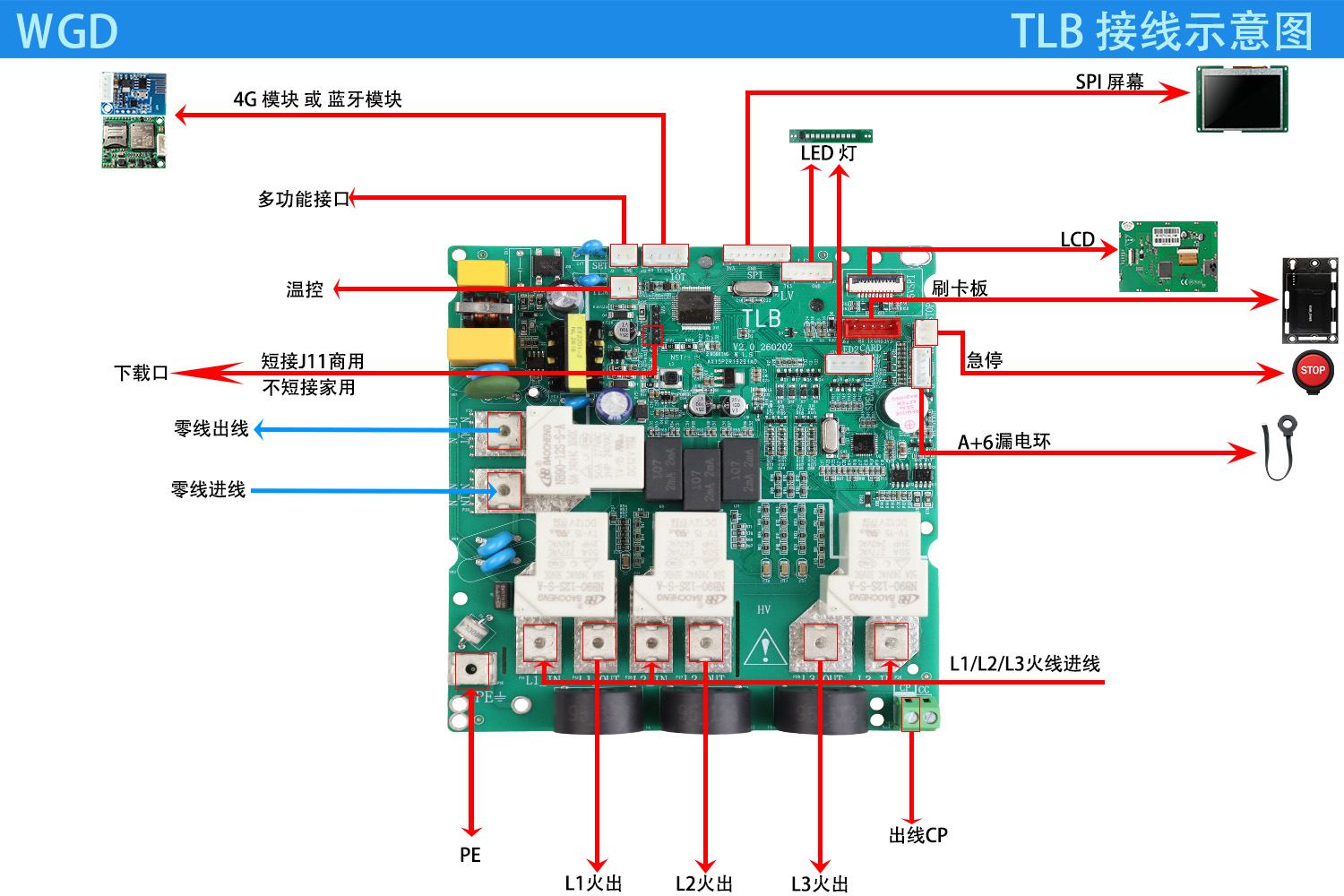 TLB交流单枪三相壁挂主板接线图