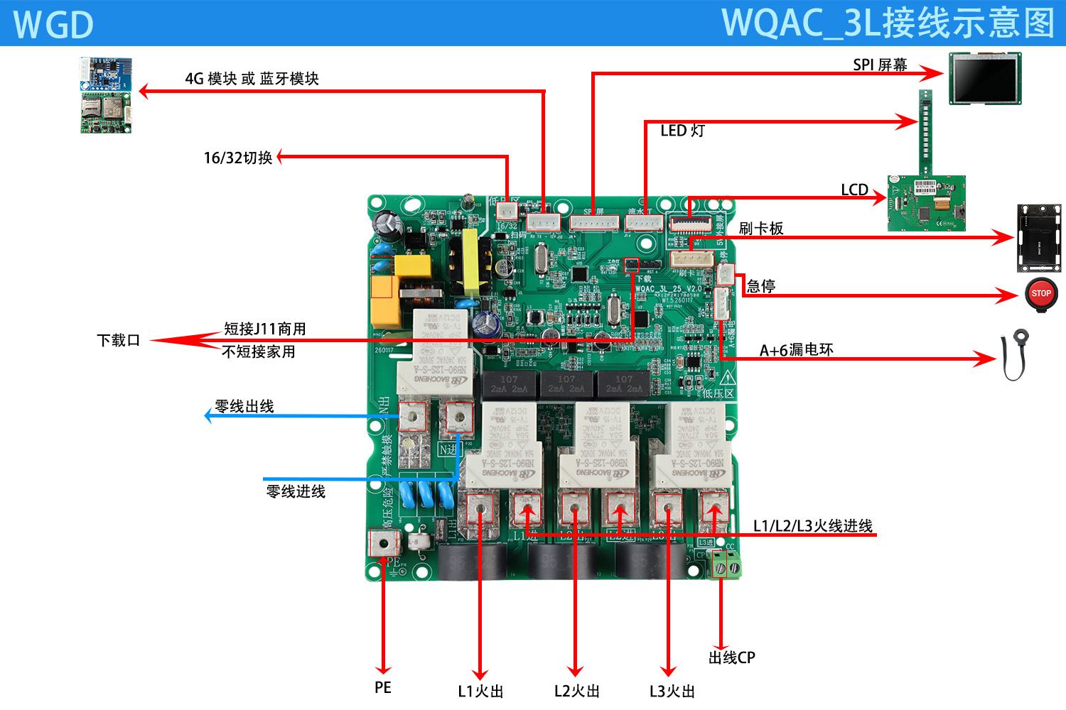 WQAC_3L 25交流单枪三相壁挂主板接线图