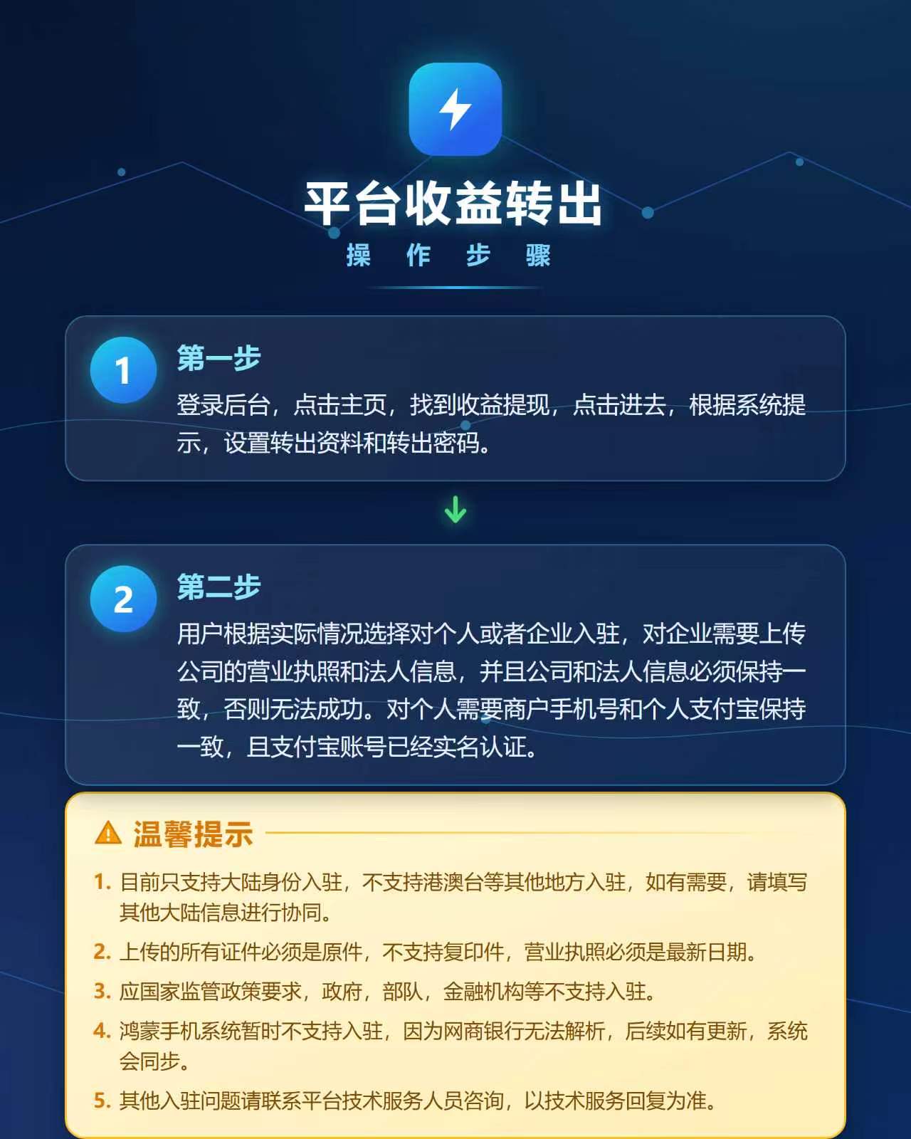 平台收益转出