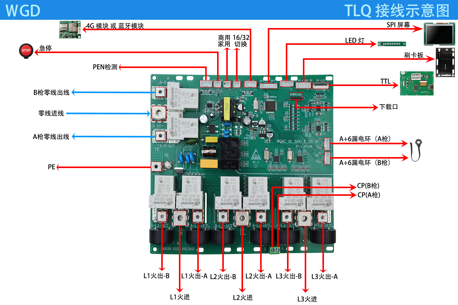 TLQ交流双枪三相壁挂主板接线图